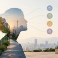 بعد ادراکی طراحی شهری
